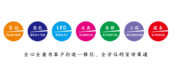  遂平广告公司该如何满足客户需求？