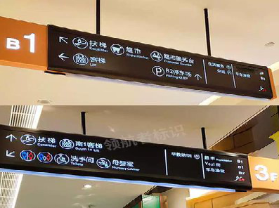  遂平如何通过商场标识牌引导客流分布？